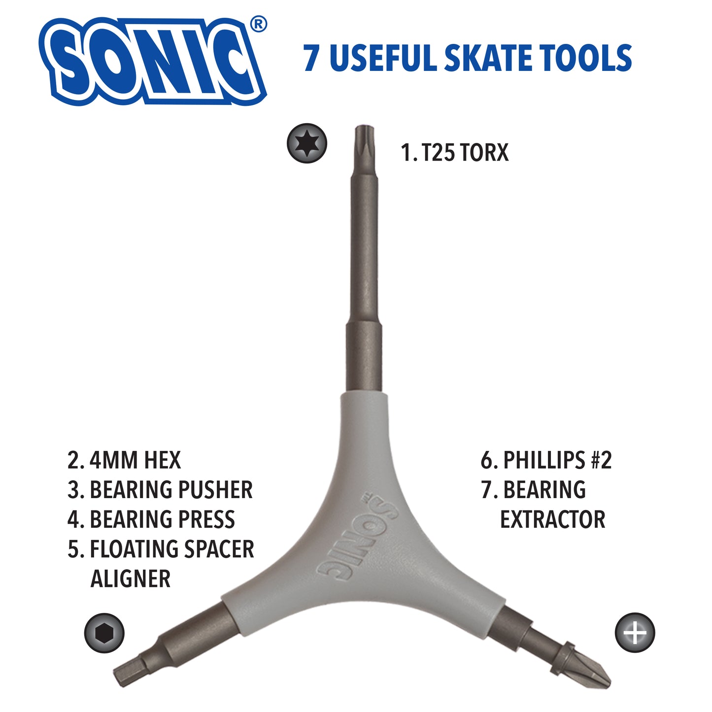 Sonic Pro Tool + T Functions